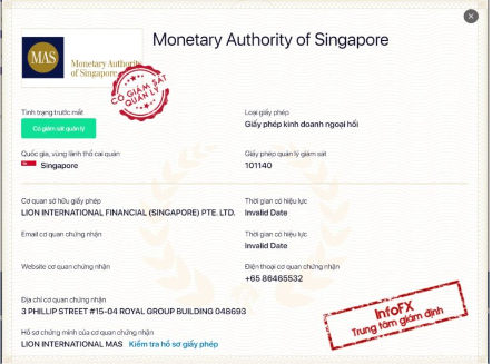 Đánh giá sàn Lion Brokers - sàn được cấp phép MAS